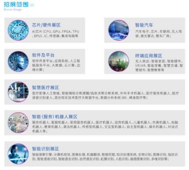 2018國(guó)際人工智能展覽會(huì) 智能識(shí)別技術(shù)大爆發(fā)引領(lǐng)應(yīng)用軟件開(kāi)發(fā)新浪潮